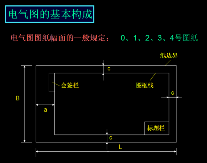 新手電工看不懂圖紙？147頁的電氣識圖手冊，含視頻演示案例教程