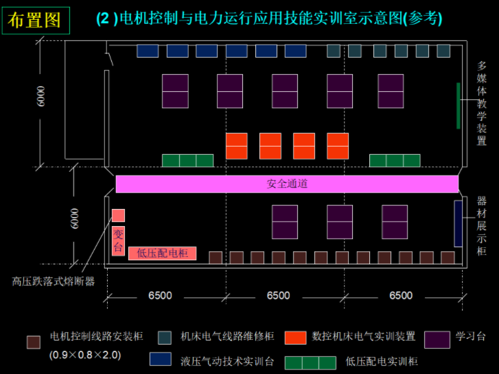 新手電工看不懂圖紙？147頁的電氣識圖手冊，含視頻演示案例教程