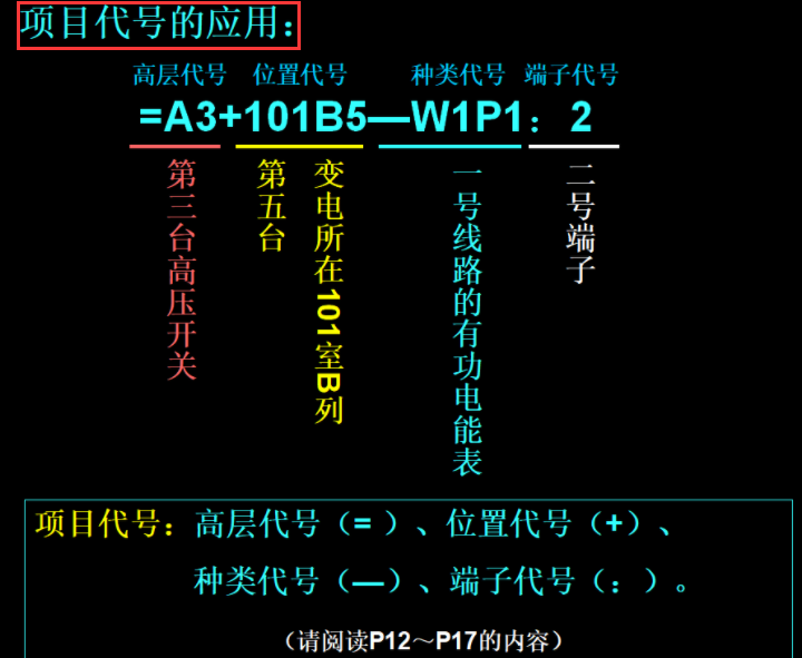 新手電工看不懂圖紙？147頁的電氣識圖手冊，含視頻演示案例教程