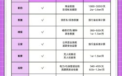 2025年安徽省無人機(jī)駕駛證考試入口----靠譜+拿證速度快