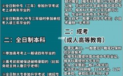 非全日制大專有用嗎(學(xué)歷提升報(bào)名入口官網(wǎng))