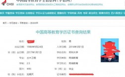 鄭州大學成教網(wǎng)