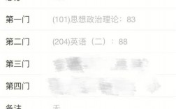 考研170分容易嗎(考研分?jǐn)?shù)線)