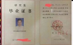 黨校研究生學(xué)歷國家承認(rèn)嗎