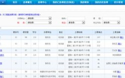 黑龍江大學選課系統(tǒng)網(wǎng)址（附入口+流程）