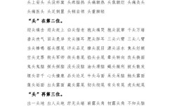 頭會(huì)箕斂是什么意思_近義詞_來源