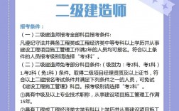 二建考試要求報名條件