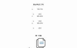 應用物理學專業就業前景和就業方向