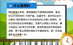 2025安徽中職升學(xué)指南：滑檔后預(yù)科班如何圓夢公辦院校？——官方最新發(fā)布