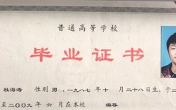 畢業(yè)證照片多大尺寸