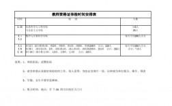 教資體檢什么時候進行 幾個月內有效