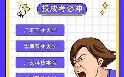 廣州成人高考(廣州成人大專(zhuān)報(bào)名入口官網(wǎng))