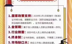 消防證的國家補貼如何領取 去哪里領