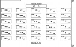 考研考場(chǎng)座位號(hào)怎么查