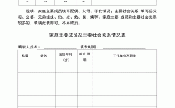 主要社會關系情況