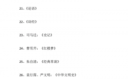 北大推薦的50本書(shū)