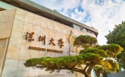 深圳的大學有哪些