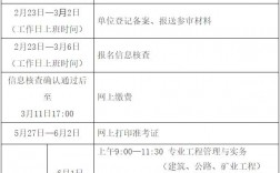 江西二建2024報名時間