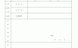 本科生學位填什么