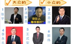當(dāng)數(shù)學(xué)老師考研選什么專業(yè)(數(shù)學(xué)師范類考研方向)