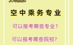 乘務員學校招生要求什么畢業