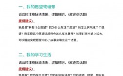 命題說話編不下去了怎么辦