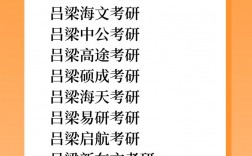 呂梁考研考點(diǎn)有哪些(呂梁學(xué)院考研情況)