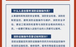 消防兵報(bào)名要求