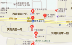 北京物資學(xué)院地址(北京物資學(xué)院值得考研嗎)