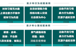  鄭州新密早戀厭學(xué)孩子封閉式學(xué)校｜家長推薦