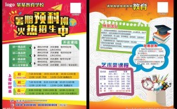 預科班招生條件與要求是什么？如何申請？