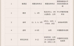 法考什么時候考