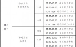人力資源管理師報名時間和條件(人力資源職業(yè)資格證怎么考)