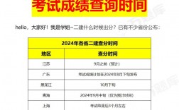 二建分?jǐn)?shù)線查詢2024