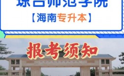 瓊臺師范學院是一本還是二本？專業設置如何？