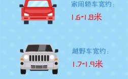 消防通道標(biāo)準(zhǔn)寬度是多少(寬度要求)