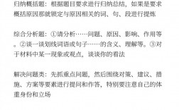 申論b類和a類有什么區別