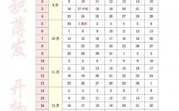 研究生開(kāi)學(xué)時(shí)間