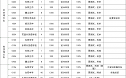 東陽初中排名學(xué)校名單