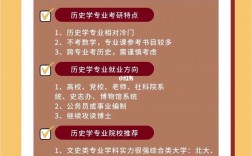 歷史系真的很難就業(yè)嗎(歷史考研比較好考的大學(xué))