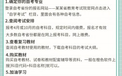 本科院校的專科專業怎么報？具體步驟是什么？