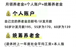 上師大天華的文憑有用嗎？就業前景如何？