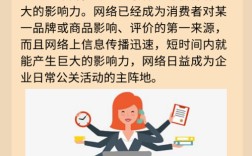公關(guān)是干啥的職業(yè)