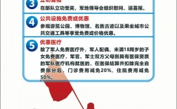 當(dāng)兵流程最最詳細的2024(2024年參軍入伍要求條件)