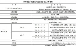 湖南省二建報(bào)名時(shí)間2024年(附考試官網(wǎng))