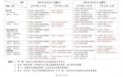 2024年上海10月自考出分時間+查詢入口+流程