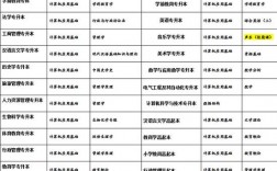 曲阜師范大學(xué)教務(wù)系統(tǒng)入口