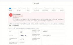 自考本科怎么報考研究生 需要準備什么