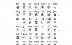 詠懷古跡五首杜甫