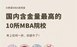 開普敦大學(xué)相當(dāng)于國內(nèi)什么大學(xué)？含金量高嗎？